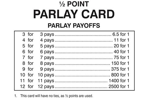 vegas insider parlay calculator|how to calculate parlay payout.